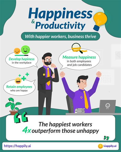 Wisdom of Happiness 2025